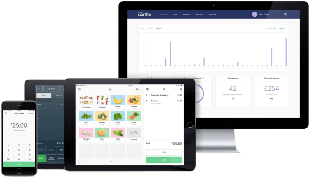 Zettle go kassesystem med webshop - Få den komplette løsning | Webcenter